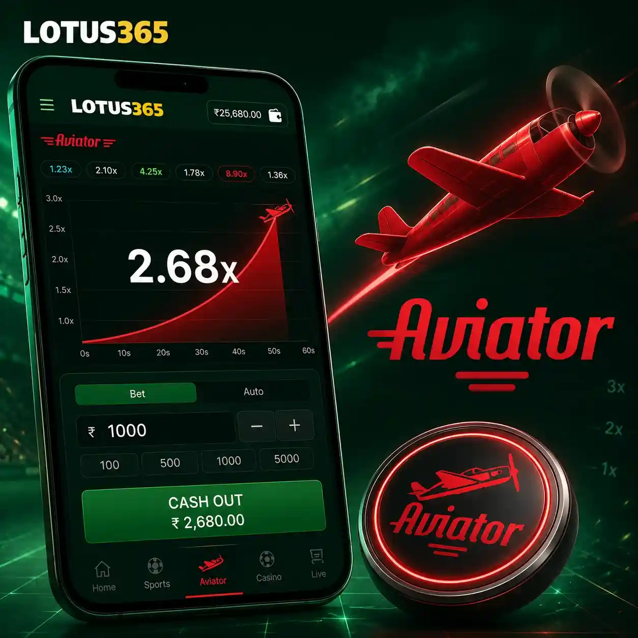 Aviator game on Lotus365